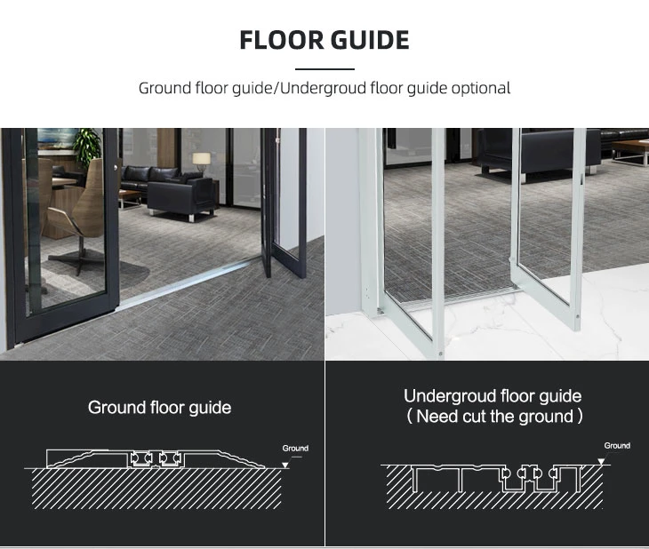 Emergency Push to Open Breakout Auto Sliding Door System