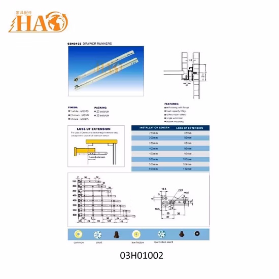 Шарикоподшипниковые направляющие шириной 45 мм, телескопические направляющие с мягким закрыванием ящика для деревянного шкафа